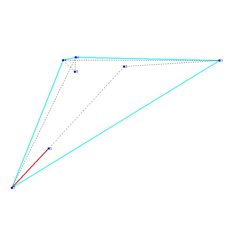 Flugauswertung